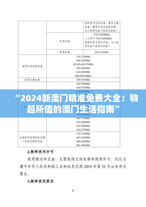 “2024新澳门精准免费大全：物超所值的澳门生活指南”