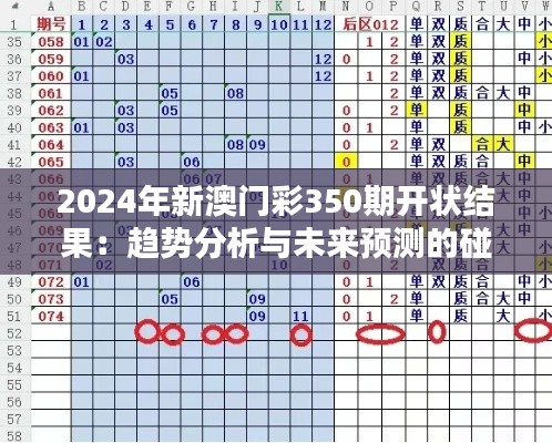 2024年新澳门彩350期开状结果：趋势分析与未来预测的碰撞