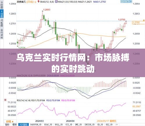 乌克兰实时行情网：市场脉搏的实时跳动