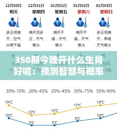 350期今晚开什么生肖好呢：预测智慧与概率的艺术