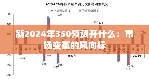 新2024年350预测开什么：市场变革的风向标