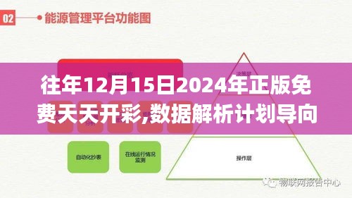 往年12月15日2024年正版免费天天开彩,数据解析计划导向_苹果款10.942