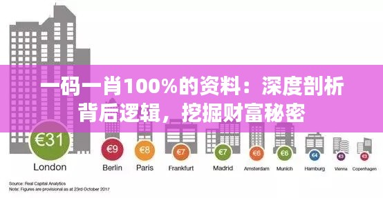 一码一肖100%的资料：深度剖析背后逻辑，挖掘财富秘密