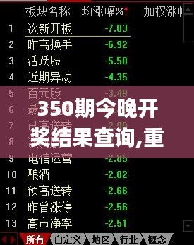 350期今晚开奖结果查询,重要性解释落实方法_3D6.982