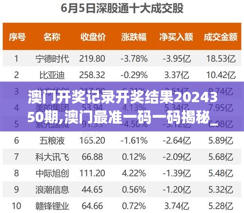 2024年12月15日 第3页