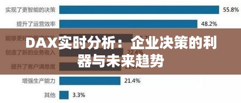 DAX实时分析：企业决策的利器与未来趋势