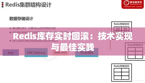 Redis库存实时回滚：技术实现与最佳实践