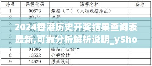 2024香港历史开奖结果查询表最新,可靠分析解析说明_yShop3.245