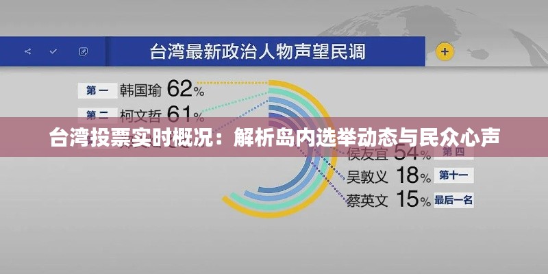 台湾投票实时概况：解析岛内选举动态与民众心声