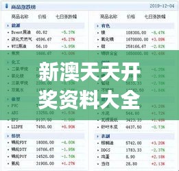 新澳天天开奖资料大全1052期,实地考察数据执行_超级版8.399