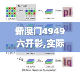 新澳门4949六开彩,实际数据说明_策略版1.408