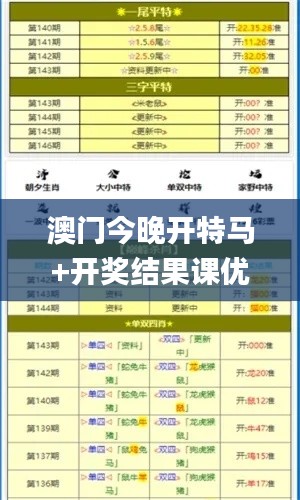 澳门今晚开特马+开奖结果课优势,最新研究解释定义_开发版4.874