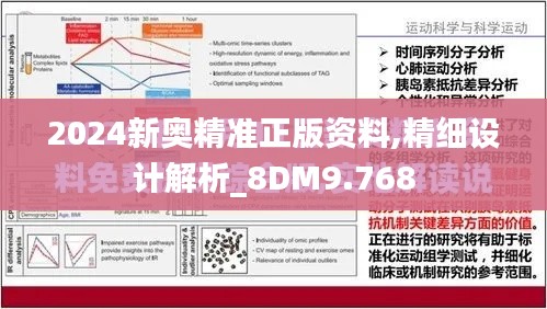 2024新奥精准正版资料,精细设计解析_8DM9.768