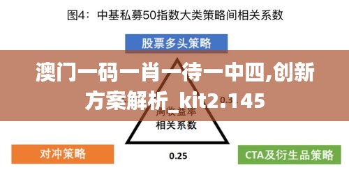 澳门一码一肖一待一中四,创新方案解析_kit2.145