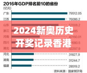 2024新奥历史开奖记录香港1,全面数据应用实施_超级版4.666