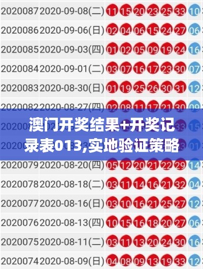 澳门开奖结果+开奖记录表013,实地验证策略_Chromebook10.391