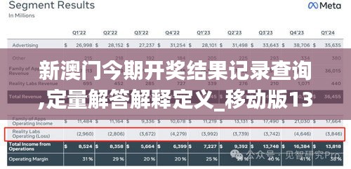 新澳门今期开奖结果记录查询,定量解答解释定义_移动版13.725