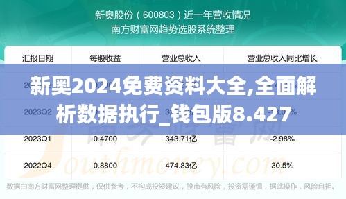 新奥2024免费资料大全,全面解析数据执行_钱包版8.427