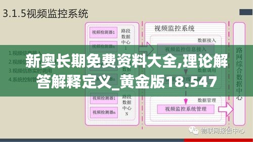 新奥长期免费资料大全,理论解答解释定义_黄金版18.547