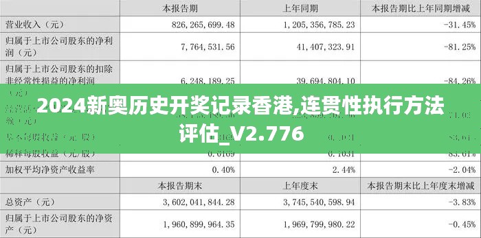 2024新奥历史开奖记录香港,连贯性执行方法评估_V2.776