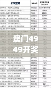 澳门4949开奖结果最快,稳定计划评估_潮流版2.695