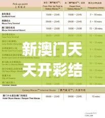 新澳门天天开彩结果出来,快速解答方案解析_iShop8.129