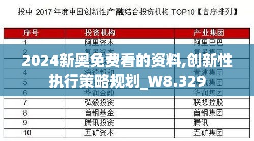 2024新奥免费看的资料,创新性执行策略规划_W8.329