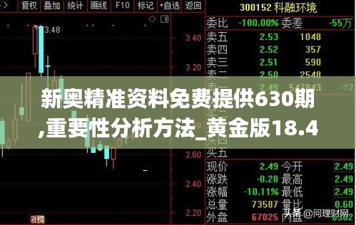 新奥精准资料免费提供630期,重要性分析方法_黄金版18.449