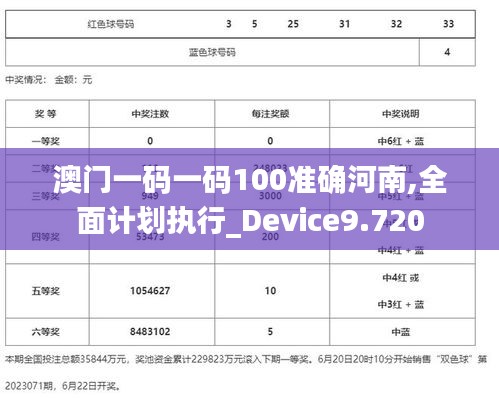 澳门一码一码100准确河南,全面计划执行_Device9.720