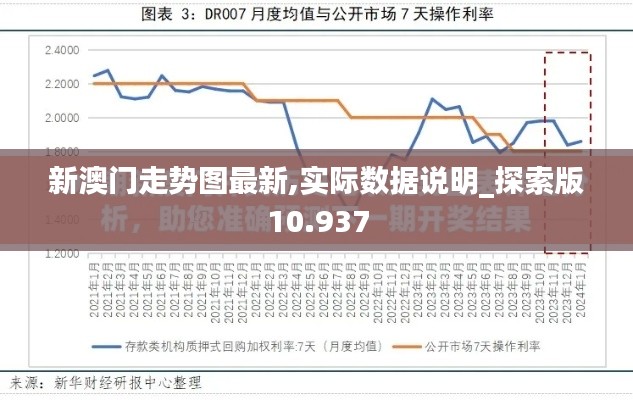 新澳门走势图最新,实际数据说明_探索版10.937