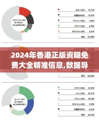 2024年香港正版资糊免费大全精准信息,数据导向实施步骤_Tizen9.611