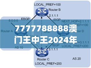 7777788888澳门王中王2024年,精细分析解释定义_交互版18.556