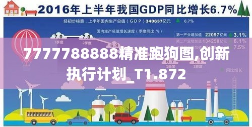 7777788888精准跑狗图,创新执行计划_T1.872