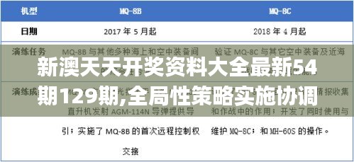 新澳天天开奖资料大全最新54期129期,全局性策略实施协调_增强版8.143