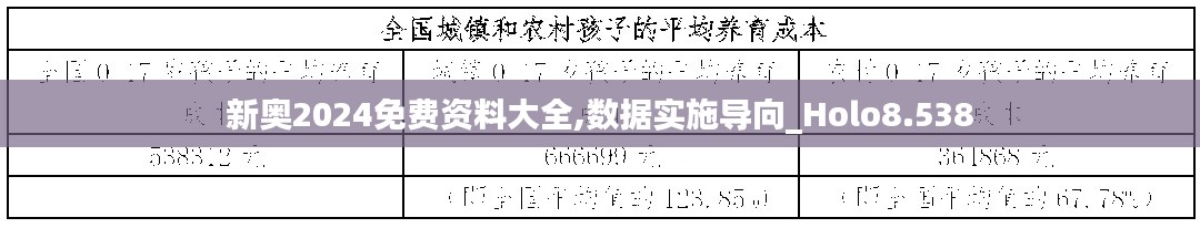 新奥2024免费资料大全,数据实施导向_Holo8.538