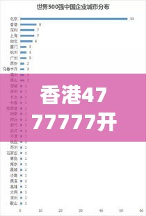 香港4777777开奖结果+开奖结果一：解读背后的幸运密码和中奖趋势