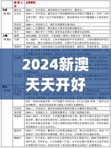 2024新澳天天开好彩大全78期,实践策略实施解析_PT6.945