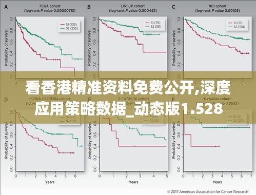 看香港精准资料免费公开,深度应用策略数据_动态版1.528