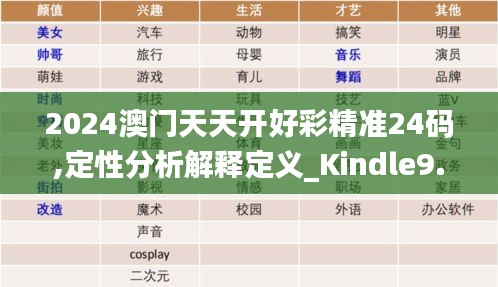 2024澳门天天开好彩精准24码,定性分析解释定义_Kindle9.248