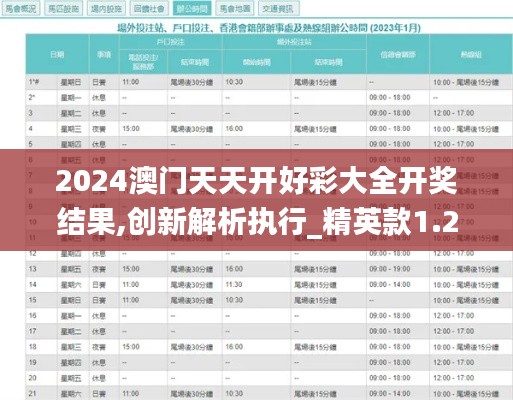 2024澳门天天开好彩大全开奖结果,创新解析执行_精英款1.252