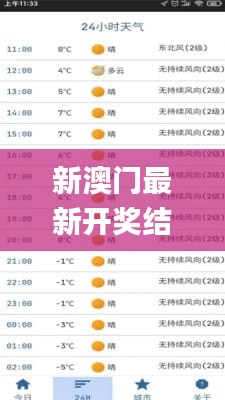 新澳门最新开奖结果查询今天,迅捷解答问题处理_AR5.571