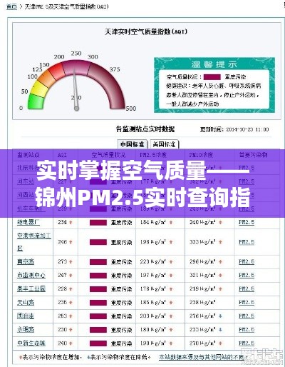 实时掌握空气质量——锦州PM2.5实时查询指南