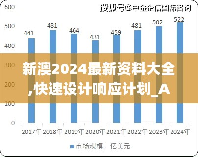 新澳2024最新资料大全,快速设计响应计划_AR版8.522