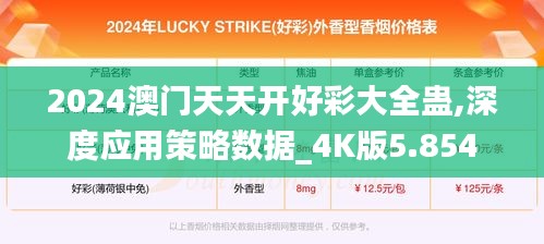 2024澳门天天开好彩大全蛊,深度应用策略数据_4K版5.854