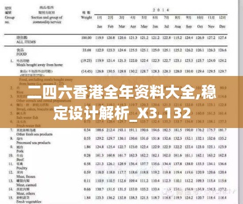 二四六香港全年资料大全,稳定设计解析_X3.132