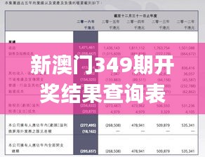 新澳门349期开奖结果查询表,经验解答解释落实_精英款5.732