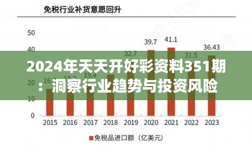 2024年天天开好彩资料351期：洞察行业趋势与投资风险