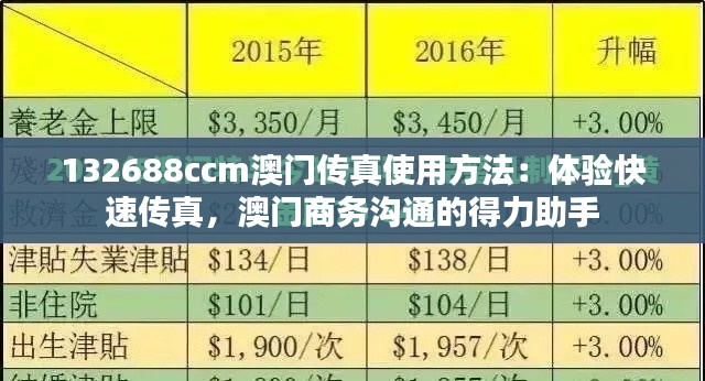 132688ccm澳门传真使用方法：体验快速传真，澳门商务沟通的得力助手