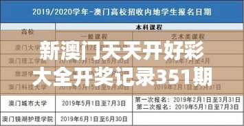 新澳门天天开好彩大全开奖记录351期：细数那些不可错过的大奖瞬间