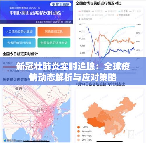 新冠壮肺炎实时追踪：全球疫情动态解析与应对策略